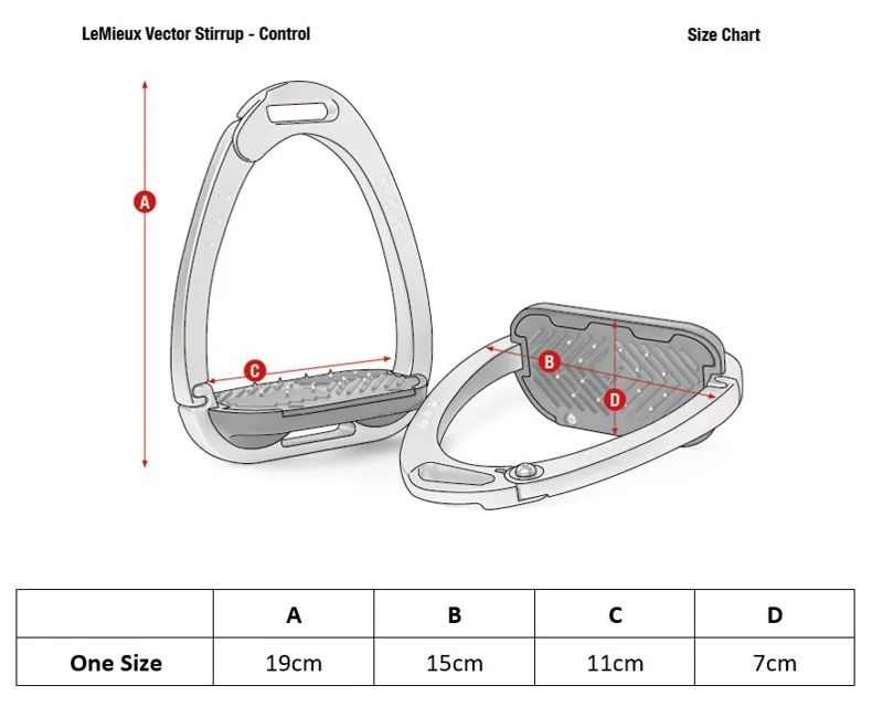 LeMieux Vector Balance Stirrup Black/Black-6